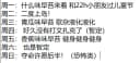 烛烛周表